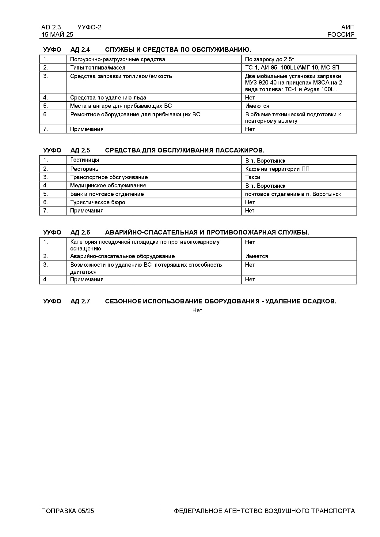 4 Ad2 uufo 01 02 0002