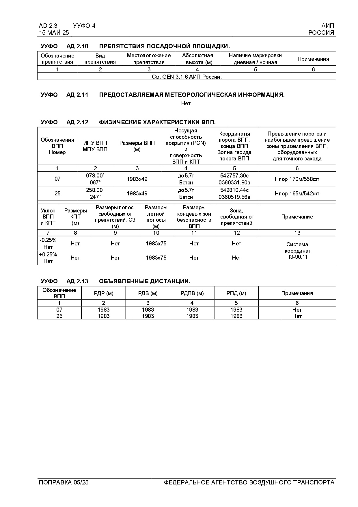4 Ad2 uufo 03 04 0002